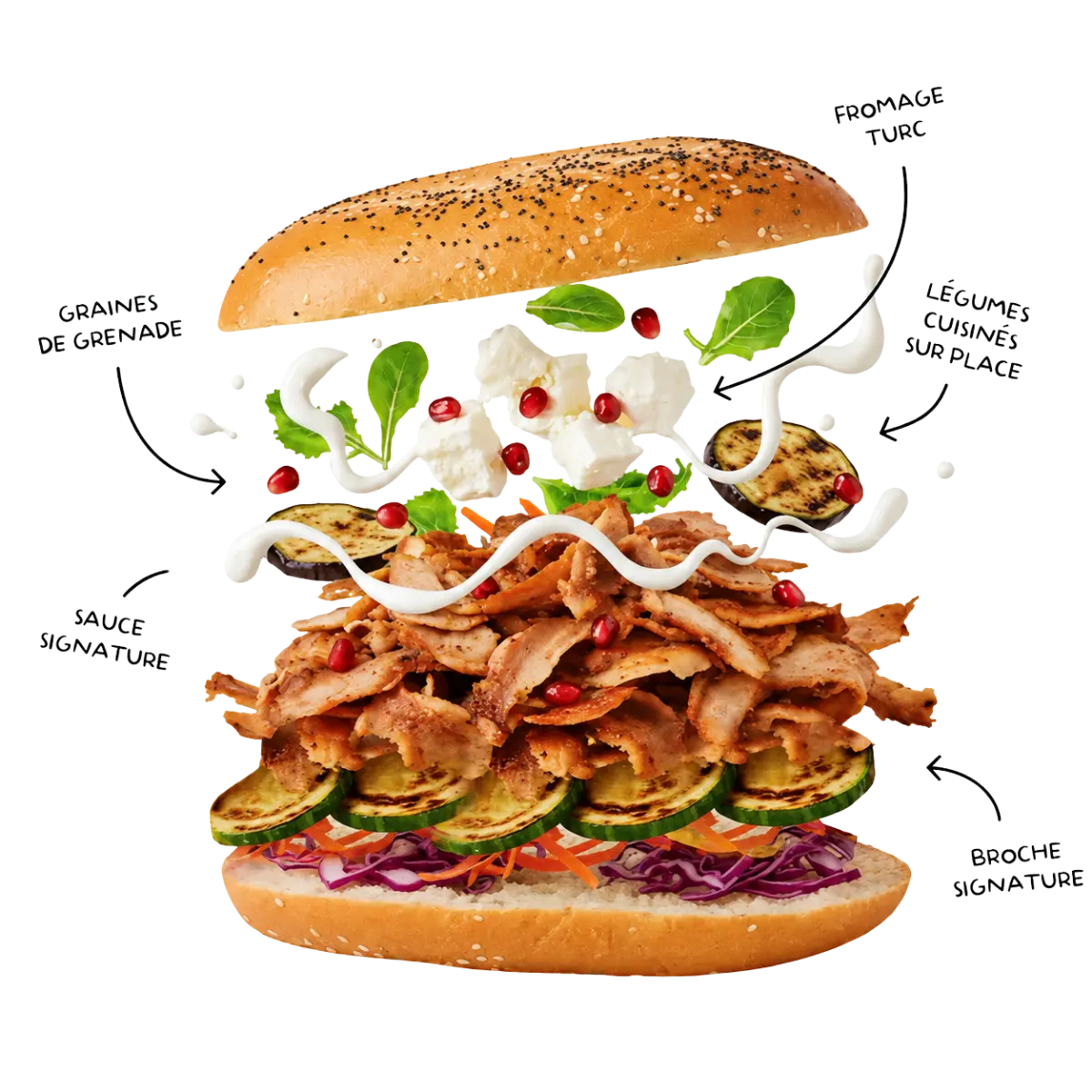 Kebab Berliner décomposé avec pain, broche signature, légumes, sauce, grenade et fromage turc.